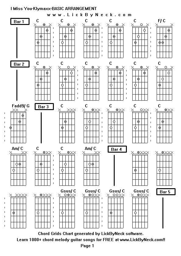 Chord Grids Chart of chord melody fingerstyle guitar song-I Miss You-Klymaxx-BASIC ARRANGEMENT,generated by LickByNeck software.
